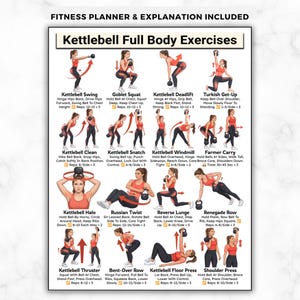 Könnte beinhalten: Ein Poster mit dem Titel "Kettlebell Full Body Exercises", das verschiedene Kettlebell-Übungen zeigt. Es enthält Übungsnamen, Anweisungen und Wiederholungszahlen für jede Bewegung.