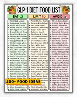 life rx glp 1 Get Started On Our GLP-1 Telehealth Program Lyophilized Peptide The GLP GLP-1 Medications and NAION: Servings:30 Srvs
