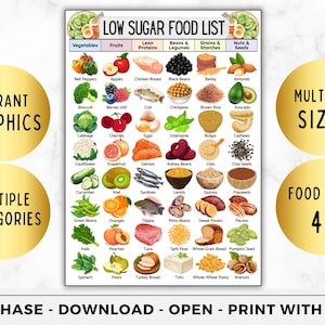 Diabetes Grocery Food List Printable, Diabetic Food To Eat, Low Glycemic Index Foods, Low Carb Foods, Type 2 Low Sugar Diet Chart, PDF image 12