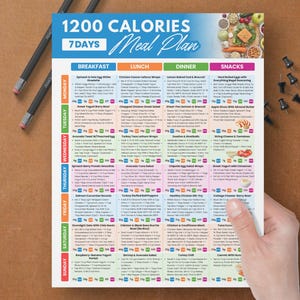 Puede incluir: Un colorido plan de comidas de 1200 calor&iacute;as y 7 d&iacute;as, sostenido por una mano, con secciones para desayuno, almuerzo, cena y refrigerios. El plan incluye una variedad de opciones de comidas para cada d&iacute;a de la semana.