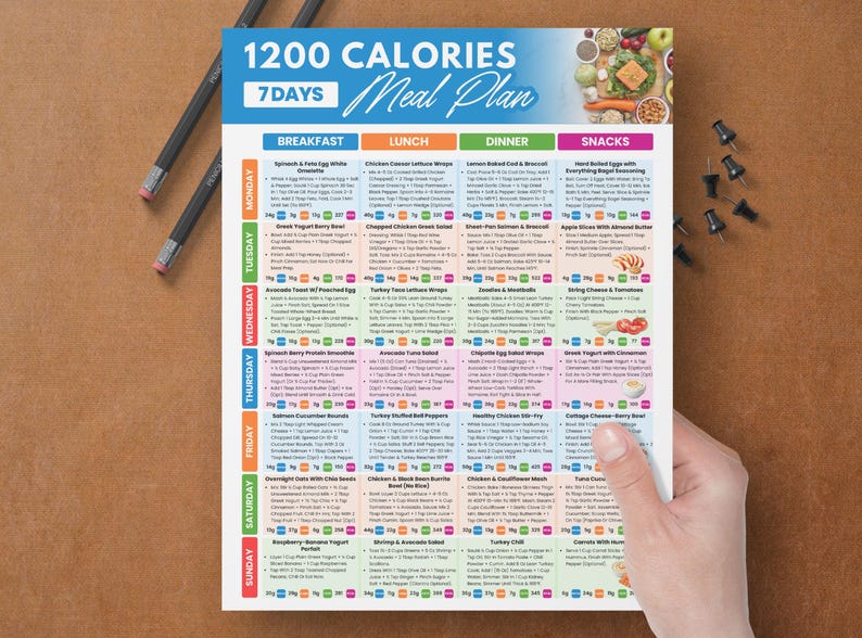 Puede incluir: Un colorido plan de comidas de 1200 calor&iacute;as y 7 d&iacute;as, sostenido por una mano, con secciones para desayuno, almuerzo, cena y refrigerios. El plan incluye una variedad de opciones de comidas para cada d&iacute;a de la semana.