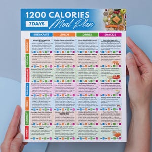Puede incluir: Un plan de comidas de 7 d&iacute;as y 1200 calor&iacute;as, sostenido por manos. El plan est&aacute; dividido en secciones para el desayuno, el almuerzo, la cena y los refrigerios. Cada secci&oacute;n enumera varias opciones de comidas con informaci&oacute;n nutricional. La parte superior del plan tiene el texto "1200 CALORIES 7 DAYS Meal Plan".