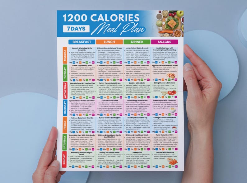 Puede incluir: Un plan de comidas de 7 d&iacute;as y 1200 calor&iacute;as, sostenido por manos. El plan est&aacute; dividido en secciones para el desayuno, el almuerzo, la cena y los refrigerios. Cada secci&oacute;n enumera varias opciones de comidas con informaci&oacute;n nutricional. La parte superior del plan tiene el texto "1200 CALORIES 7 DAYS Meal Plan".