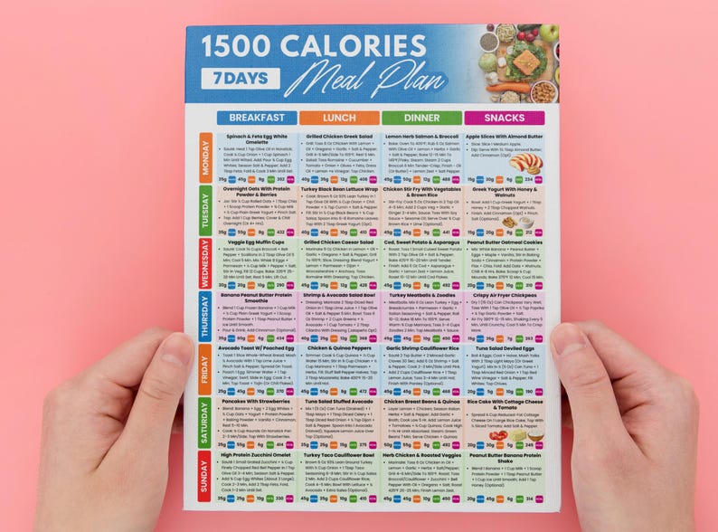 1500 Calorie Meal Plan, 7-day Meal Prep, Low Calories Meal Plan Calorie
