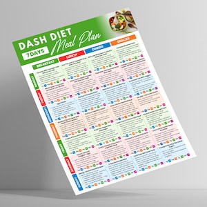 May include: A colorful DASH diet meal plan for 7 days, with sections for breakfast, lunch, dinner, and snacks. The plan includes a variety of meal options, with text and small icons. The title "DASH DIET Meal Plan" is at the top.
