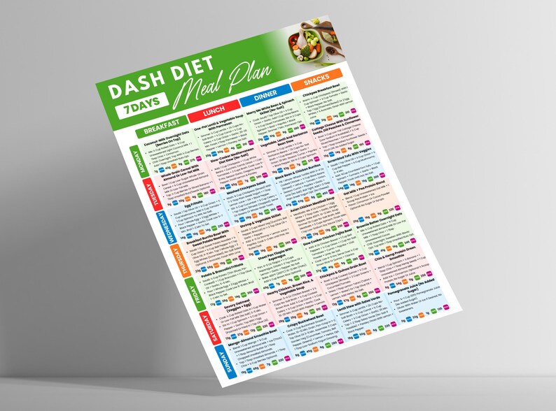 May include: A colorful DASH diet meal plan for 7 days, with sections for breakfast, lunch, dinner, and snacks. The plan includes a variety of meal options, with text and small icons. The title "DASH DIET Meal Plan" is at the top.