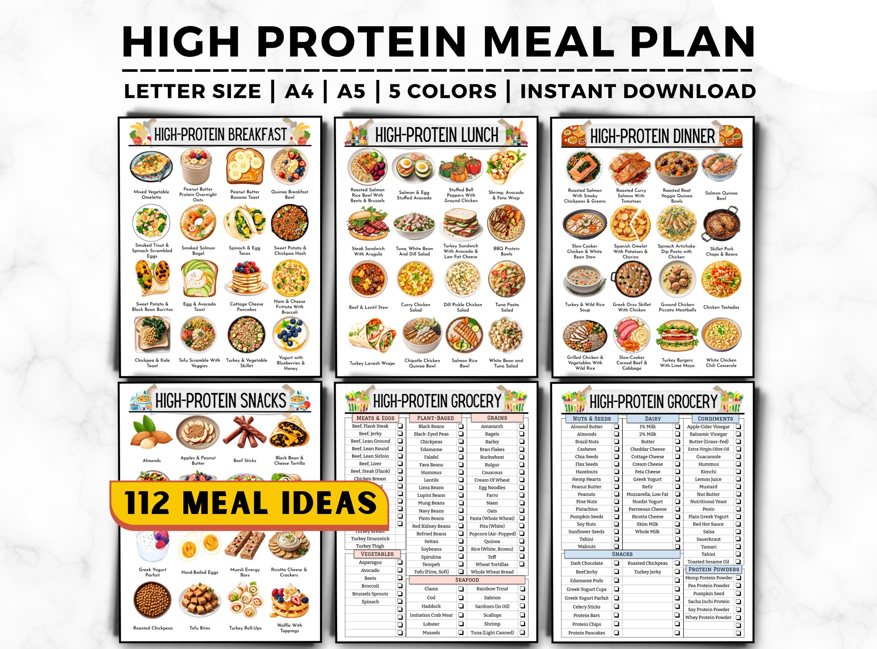 High Protein Meal Plan, High Protein Food List, Low Carb Keto Food List for Muscle Building & Weight Loss, High Protein Grocery List
