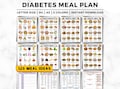 Diabetes Meal Plan, Diabetic Food Chart, Diabetic Meal Plan, Diabetes Grocery List, Diabetic Food List, Diabetes Meal Planner, Diabetic Diet product logo