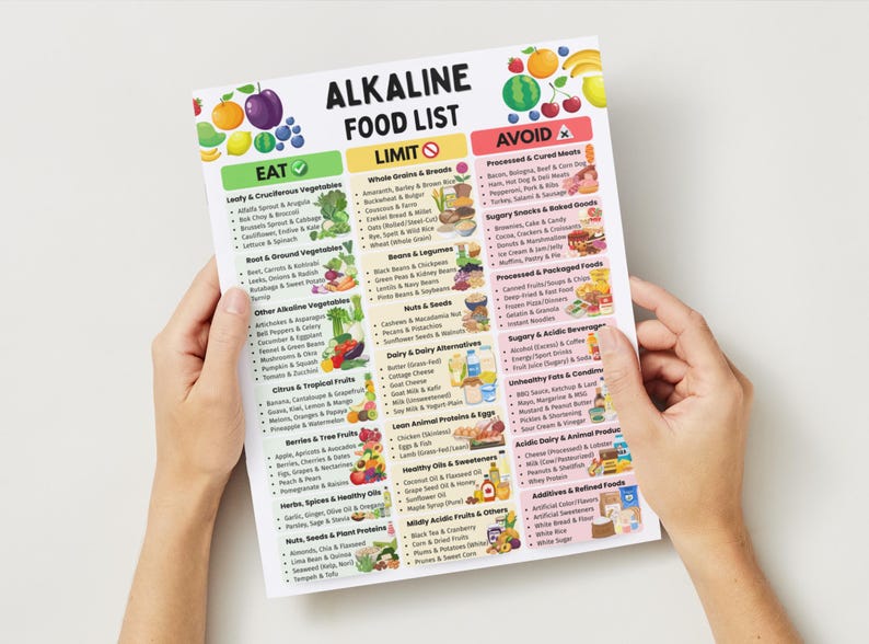 Ph Balance Chart.pdf Alkaline Food List, Ph Balance Chart, Alkaline Foods, Clean Eating Food ...