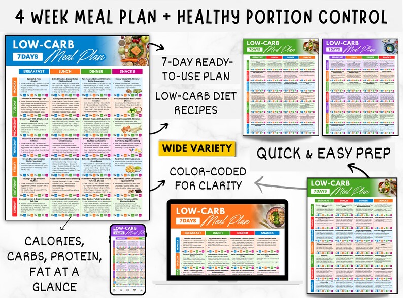 Low Carb Meal Plan 4 Week, Keto Diet Plan Foods Grocery List, 7 Day ...