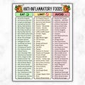 Anti Inflammatory Food List Printable, Reduce Inflammation Foods, Anti-Inflammatory Grocery Chart, Antioxidants, Gut Health Friendly Foods product logo