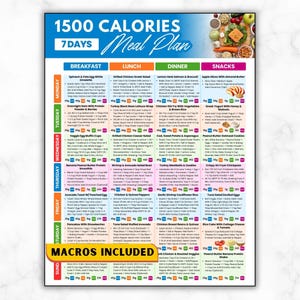 Könnte beinhalten: Ein farbenfrohes 1500-Kalorien-7-Tage-Ernährungsplan-Diagramm. Das Diagramm ist in Frühstück, Mittagessen, Abendessen und Snack-Abschnitte unterteilt. Der Text "Macros Included" ist sichtbar. Das Diagramm enthält verschiedene Mahlzeiten.