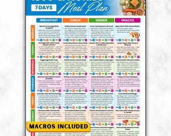 Plan de alimentación de 1500 calorías, preparación de comidas de 7 días, plan de alimentación bajo en calorías, plan de dieta para bajar de peso por déficit calórico, desarrollo muscular, recetas para bajar de peso