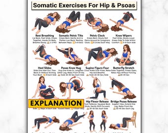 Somatic Exercises For Hip & Psoas Release Mobility Tension Relief Flexor Stretch Pelvic Tight Hips Mobility Poster Beginner Low Back Tension