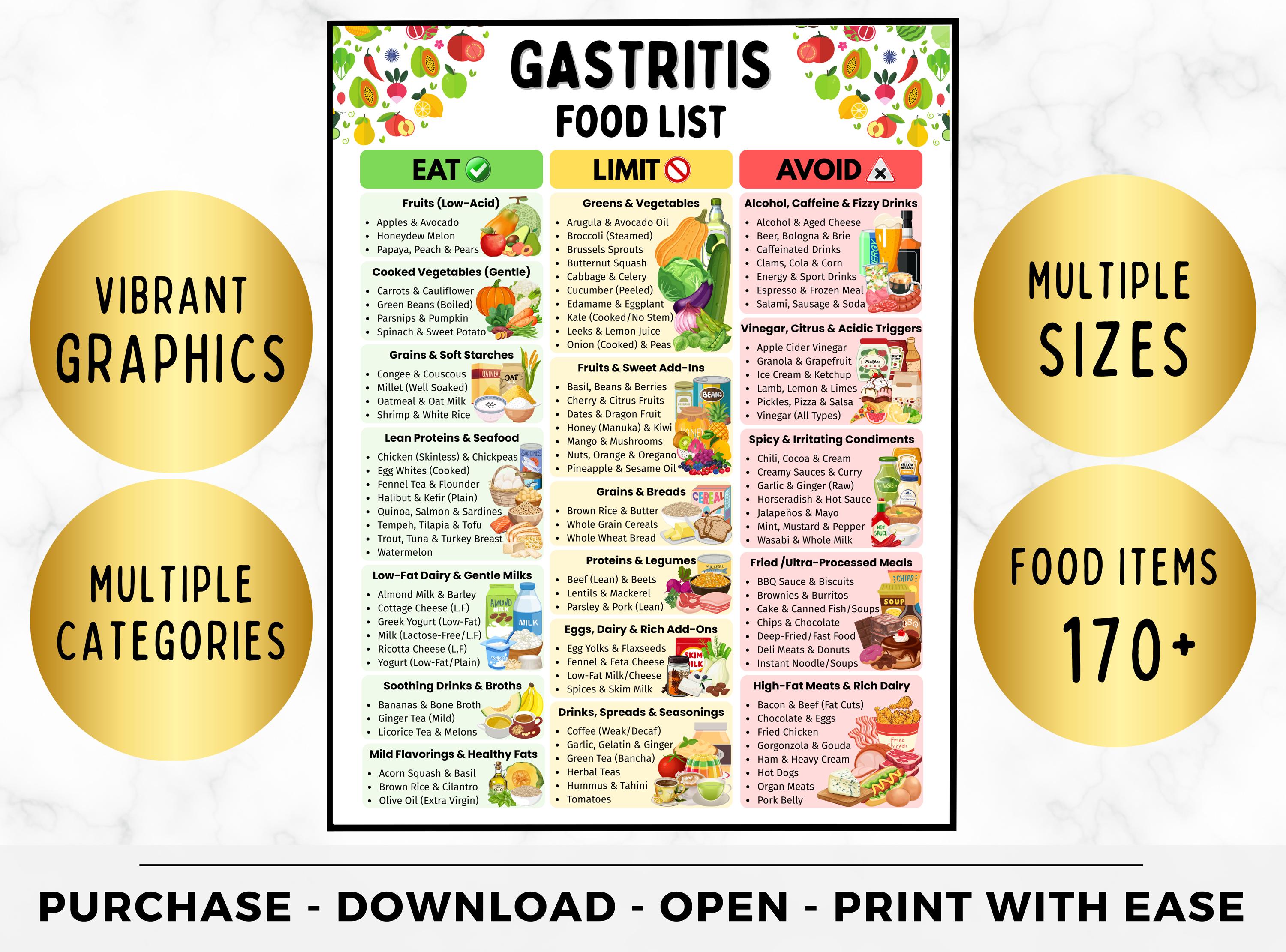 Curated visual reference: Gallery Detail: Gastritis Food List Gastritis Diet Chart Stomach Friendly Low Acid