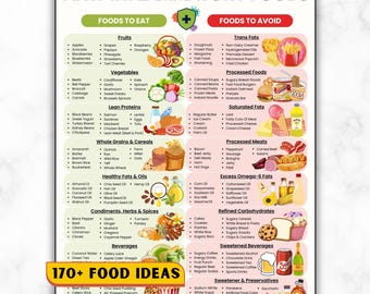 Anti-Inflammatory Diet List Printable, Grocery Chart, Gut Health Friendly Foods, Antioxidants, Arthritis & Bloating-Pain Relief Foods, PDF