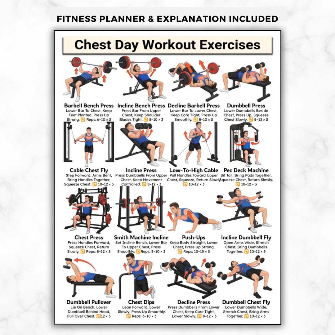 Chest Exercise Graph Chest Gym Workout Exercises Chart, Bigger Upper, Mid, & Lower Chest ...