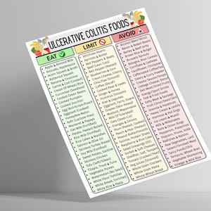 May include: A white paper lists foods to eat, limit, and avoid for ulcerative colitis. The document is divided into three columns with green, yellow, and red headers. The text includes food categories like fruits, vegetables, and proteins.