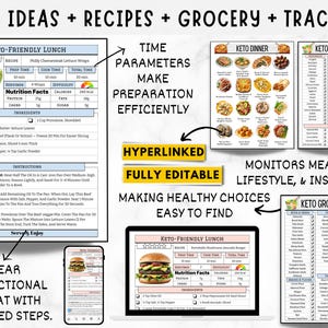 May include: A digital keto meal planner with recipes, grocery lists, and tracking features. The planner includes a keto-friendly lunch recipe with nutritional information and instructions. The design is clear and easy to follow.