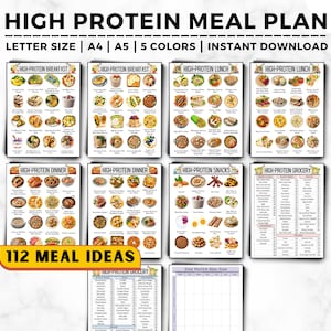 High Protein Food List, High Protein Meal Plan, Low Carb Keto Food List for Muscle Building & Weight Loss, High Protein Grocery List