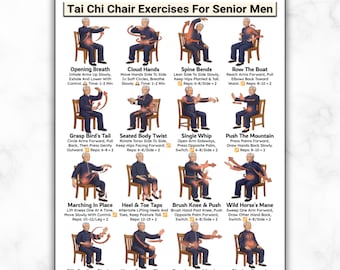 Esercizi di Tai Chi da seduti per uomini, tabella di esercizi di Tai Chi da seduti stampabile in PDF, poster di esercizi delicati da seduti per anziani, guida al Tai Chi per uomini anziani