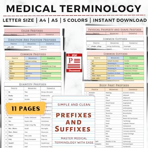 Flashcards de terminologia médica, prefixos e sufixos de terminologia médica, notas de estudo e folha de dicas para escolas de enfermagem, folha de referência de enfermagem