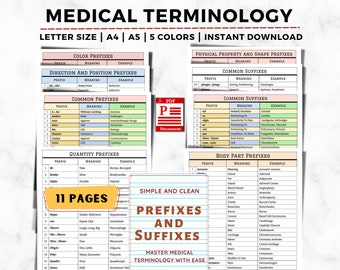 Medical Terminology Flashcards, Medical Terminology Prefixes And Suffixes, Nursing School Study Notes & Cheat Sheet, Nursing Reference Sheet