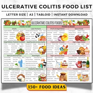 Ulcerative Colitis Food List & Crohns Disease, IBD Diet Plan, Anti-Inflammatory, Low Fat Low Fiber Foods For Gut Health, Digestive Health