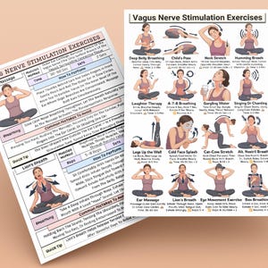 Puede incluir: Dos gu&iacute;as impresas sobre una superficie marr&oacute;n claro. Las gu&iacute;as detallan los ejercicios de estimulaci&oacute;n del nervio vago, incluyendo masajes de o&iacute;dos, t&eacute;cnicas de respiraci&oacute;n y varias posturas de yoga. Las gu&iacute;as presentan ilustraciones e instrucciones para cada ejercicio.
