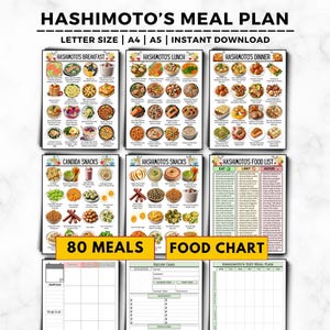 Puede incluir: Un plan de comidas digital para la enfermedad de Hashimoto, con opciones para desayuno, almuerzo, cena y snacks. Incluye una lista de alimentos y tarjetas de recetas. Disponible en tamaños Letter, A4 y A5, descarga instantánea.