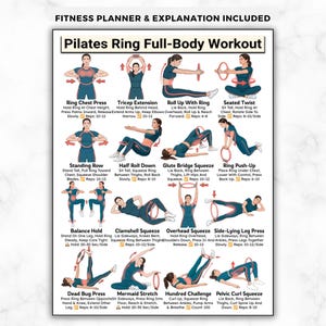 Op de afbeelding: Een Pilates-ring full-body workout instructiekaart met vijftien geïllustreerde oefeningen en tekstuele beschrijvingen. De poster bevat titels zoals Ring Chest Press, Tricep Extension en Glute Bridge Squeeze, met details over het aantal herhalingen en bewegingsinstructies voor elke houding.