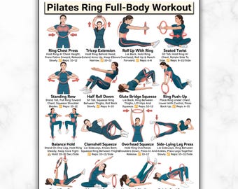 Può includere: Una tabella di allenamento total body con cerchio Pilates che mostra quindici esercizi illustrati con descrizioni testuali. Il poster include titoli come Ring Chest Press, Tricep Extension e Glute Bridge Squeeze, dettagliando il numero di ripetizioni e le istruzioni di movimento per ogni posizione.