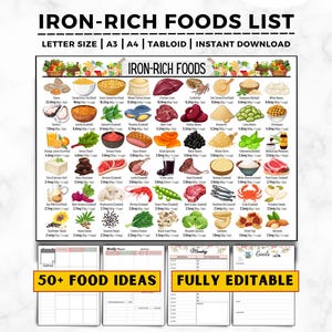 Op de afbeelding: Een afdrukbare lijst getiteld "IRON-RICH FOODS LIST" met illustraties van ijzerrijke voedingsmiddelen, waaronder groenten, fruit en vlees. De lijst bevat de tekst "LETTER SIZE | A3 | A4 | TABLOID | INSTANT DOWNLOAD" en plannerpagina's met de tekst "50+ FOOD IDEAS" en "FULLY EDITABLE".