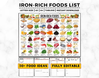 Anemia Diet Food List, Iron Rich Foods, Anemia Friendly Foods, Foods for Low Iron, Vitamin B-12 Rich Foods, Iron Deficiency Diet Plan, PDF.