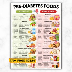 糖尿病予備群の食品リスト、糖尿病予備群の食品、低糖質食品の食事プラン、糖尿病予備群の食品チャートと食料品リスト、糖尿病予備群で避けるべき食品
