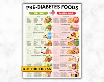 Pre Diabetes Food List, Prediabetic Foods, Low Sugar Food Meal Plan, Prediabetes Food Chart and Grocery List, Pre Diabetic Foods To Avoid