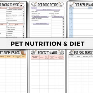 May include: Printable pet nutrition and diet planner with sections for pet foods to avoid, pet food recipes, pet meal planner, pet supplies log, foods to avoid, and pet food transition. The planner includes sections for recording food brands, amounts, dates, reactions, costs, and potential reasons for illness.