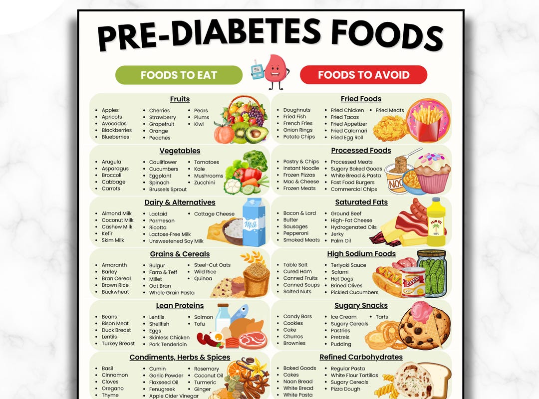 What Foods Should I Avoid As A Pre Diabetic