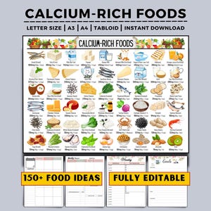 Tabela de Cálcio, Lista de Alimentos Ricos em Cálcio, Alimentos Ricos em Cálcio, Fontes de Cálcio, Dieta para a Saúde Óssea com Osteoporose, Tabela de Alimentos com Deficiência de Cálcio