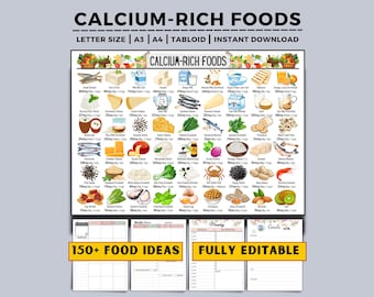 Calcium Rich Food List, Foods High In Calcium, Calcium Sources, Osteoporosis Bone Health Diet, Calcium Deficiency Food Chart