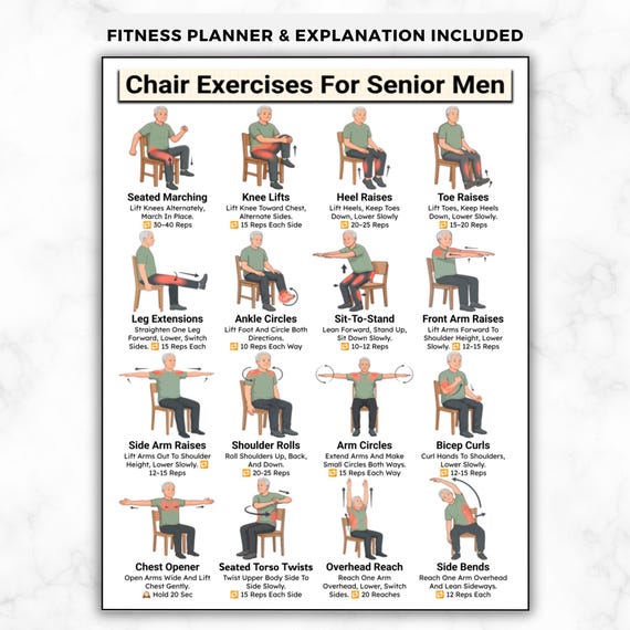 Chair Exercises for Older Men, Seated Exercise Chart, Full Body Seated Workout, Gentle, Senior Sitting No Equipment Elderly Home Fitness PDF