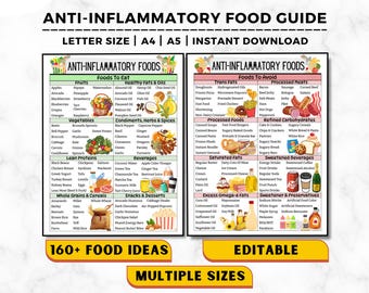 Anti-Inflammatory Food List, Anti-Inflammatory Grocery Chart, Gut-Friendly Foods, Arthritis & Bloating-Friendly Foods, Gut Health