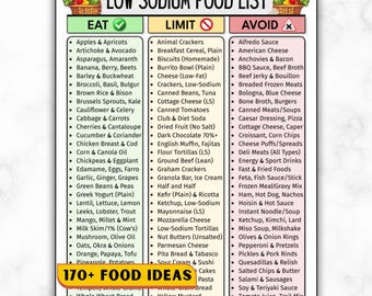 Low Sodium Food List, Low Salt Meal Plan For High Blood Pressure Hypertension Stroke Diabetes, Heart Healthy Grocery Guide, DASH Diet Chart