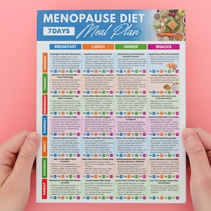 May include: A colorful meal plan titled "Menopause Diet" with a 7-day plan. The plan is divided into breakfast, lunch, dinner, and snack sections. The plan is held by two hands against a pink background.