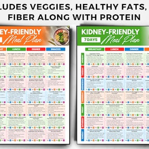 May include: Two colorful 7-day kidney-friendly meal plan charts. The charts are divided into breakfast, lunch, dinner, and snack sections. The top text reads: "INCLUDES VEGGIES, HEALTHY FATS, AND FIBER ALONG WITH PROTEIN."
