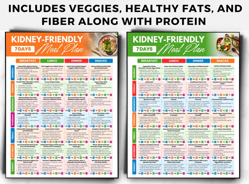 May include: Two colorful 7-day kidney-friendly meal plan charts. The charts are divided into breakfast, lunch, dinner, and snack sections. The top text reads: "INCLUDES VEGGIES, HEALTHY FATS, AND FIBER ALONG WITH PROTEIN."