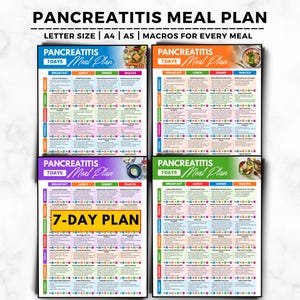 Może przedstawiać: Cztery kolorowe wykresy planów posiłków dla zapalenia trzustki, każdy z 7-dniowym planem. Wykresy zawierają sekcje na śniadanie, lunch, obiad i przekąski. Tekst "PANCREATITIS Meal Plan" znajduje się u góry każdego wykresu, z napisem "7 DAYS" nad nim. Tekst "7-DAY PLAN" znajduje się w żółtym prostokącie.