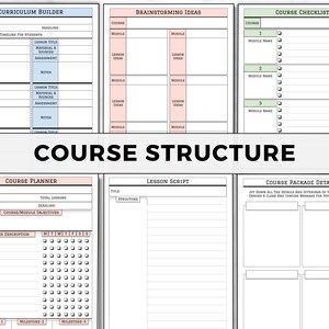 Course Planner, Course Creator Planner, Course Outline, Online Course ...