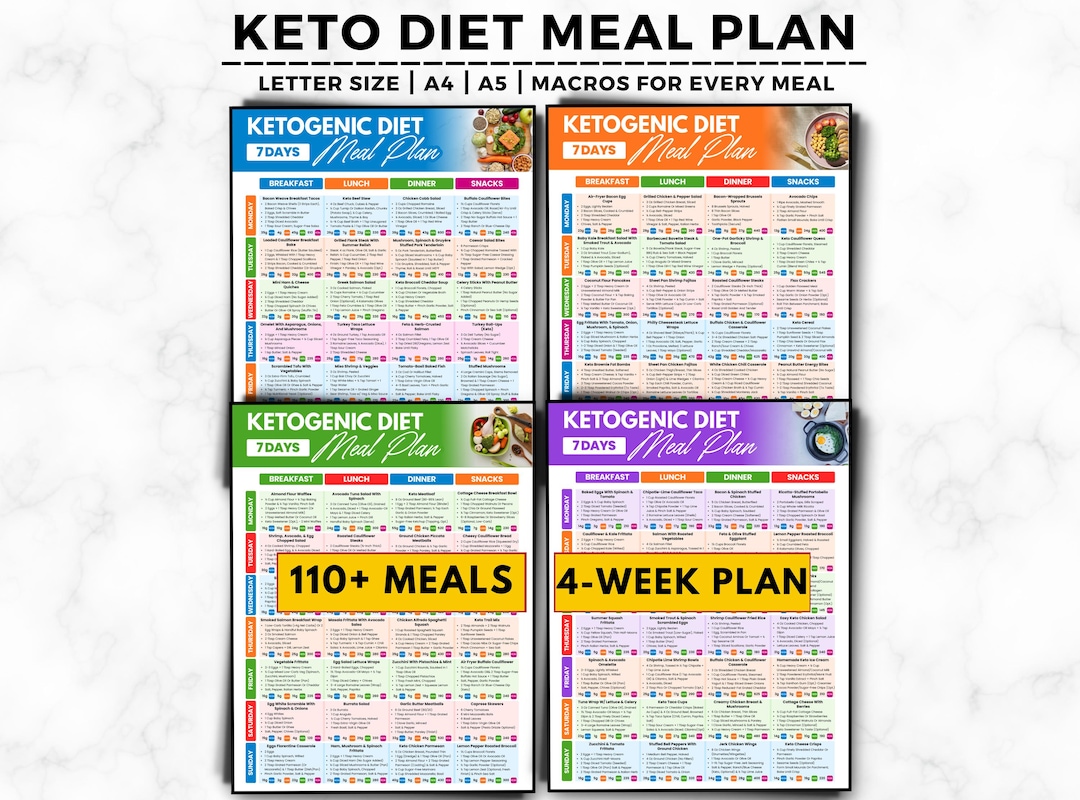 28-day-keto-diet-meal-plan-1500-calorie-keto-meal-plan-weight-loss