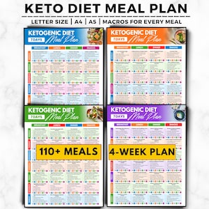 May include: A colorful keto diet meal plan with the text "KETO DIET MEAL PLAN" at the top. The plan includes 7-day meal plans, with options for breakfast, lunch, dinner, and snacks. The plan is available in letter size, A4, and A5 formats.